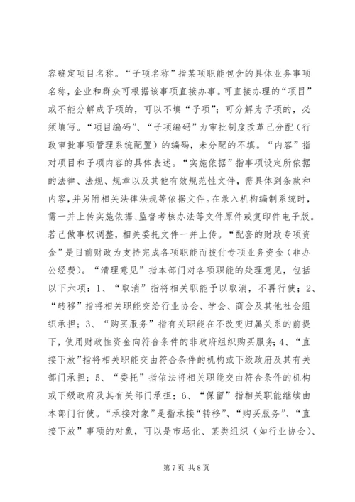 部门职能清理工作方案.docx