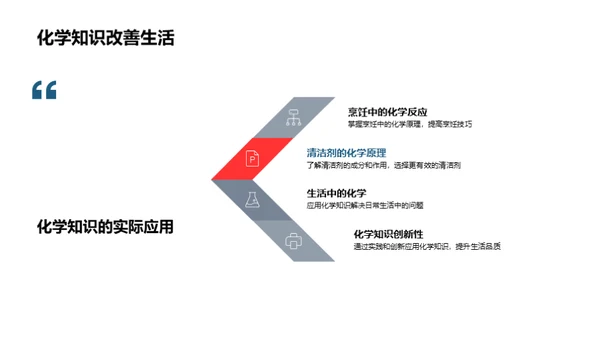 生活化学：理论与实践