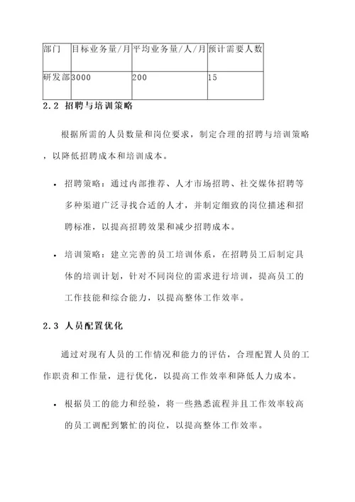 公司优化人员成本方案