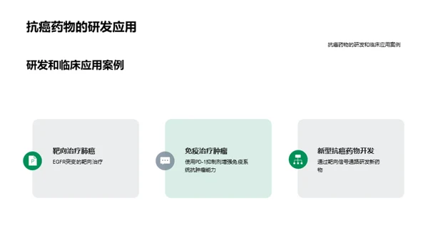 生物医药新纪元