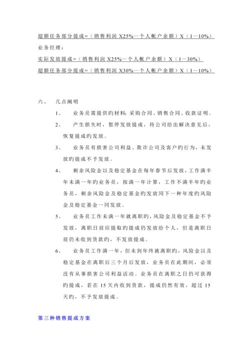 几种销售人员业务员提成管理新版制度专题方案汇总.docx