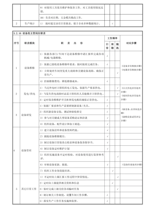 综合重点工程开发部管理综合流程.docx