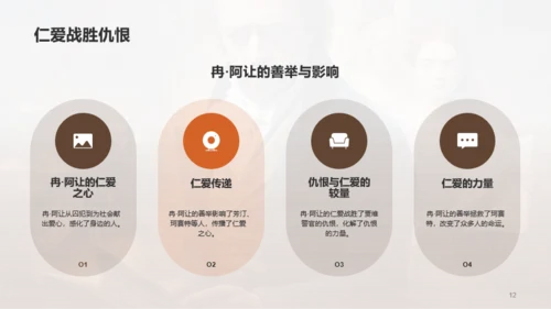 棕色复古读书笔记悲惨世界PPT模板