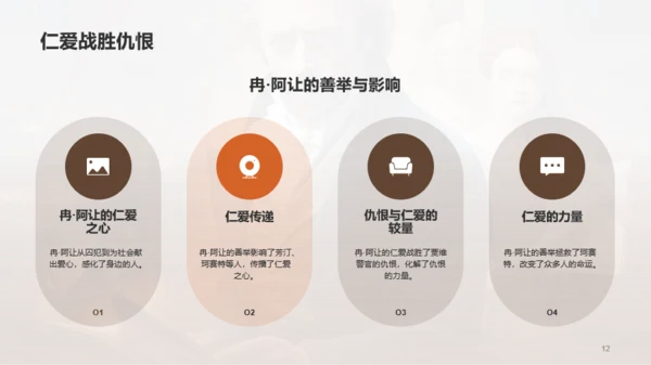 棕色复古读书笔记悲惨世界PPT模板