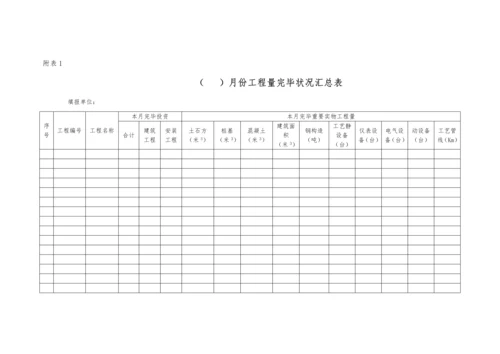 固定资产投资统计工作管理规定.docx