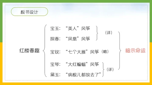 红楼梦春趣大观园通用PPT模板