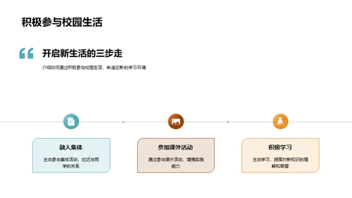 初中学习生活导航