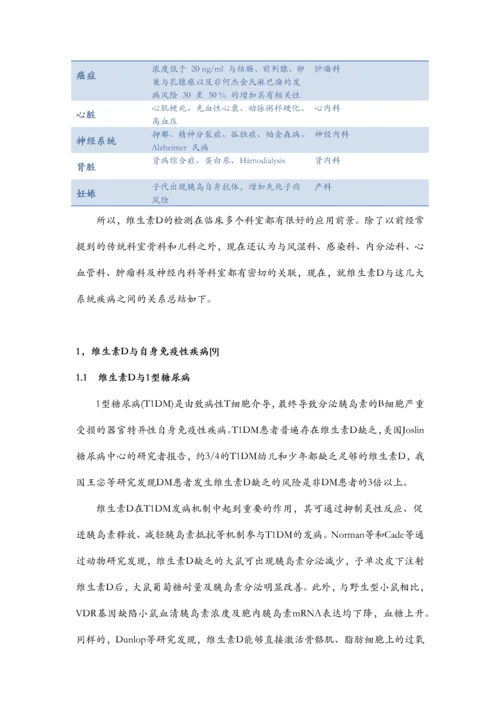 25羟基维生素D的临床检测.docx