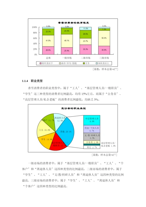 消费者特征相关知识.docx