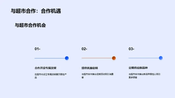 面包业新锐力量