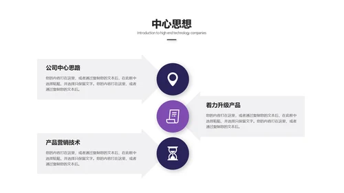 商业地产城市综合体PPT模板