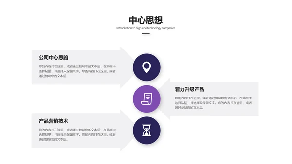 商业地产城市综合体PPT模板