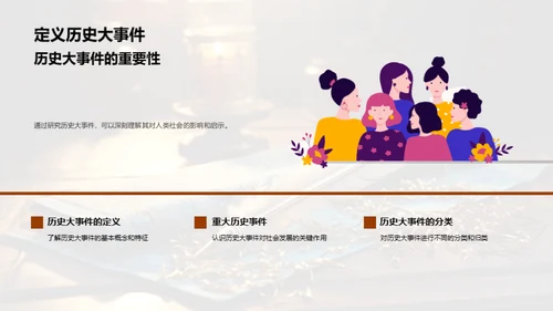 历史事件深度解读