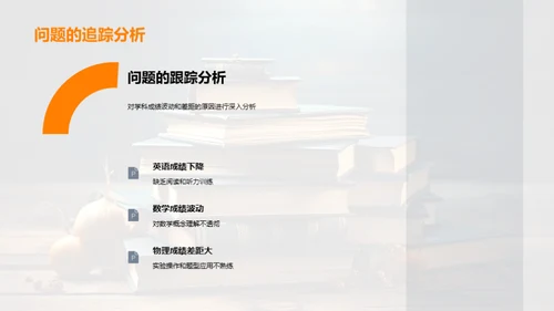 高三学习，共攻难关