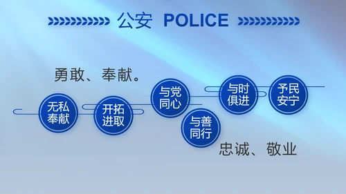 扫黑除恶专项斗争公安警察动态PPT模板