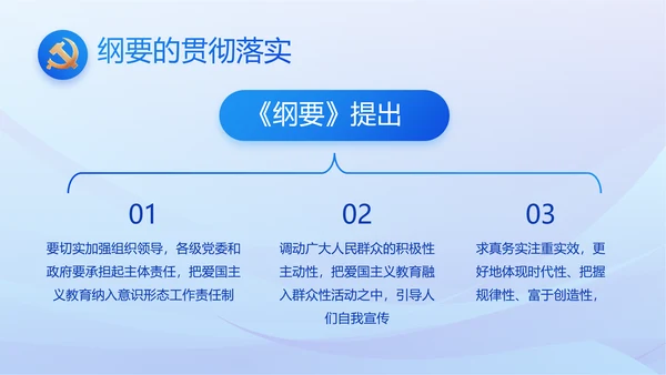 蓝色党建党支部述职报告动态PPT党课