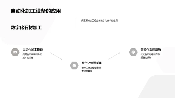 石材产业数字化转型