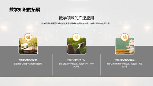 数学理论与实战