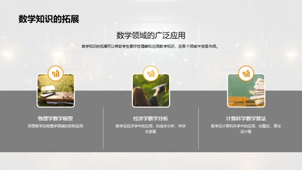 数学理论与实战