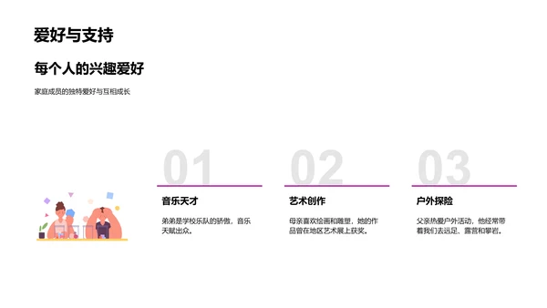 家庭趣事图集分享PPT模板