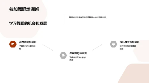 简约风教育培训教学课件PPT模板