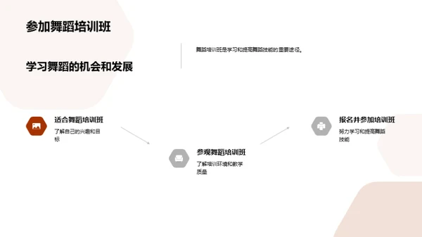 简约风教育培训教学课件PPT模板