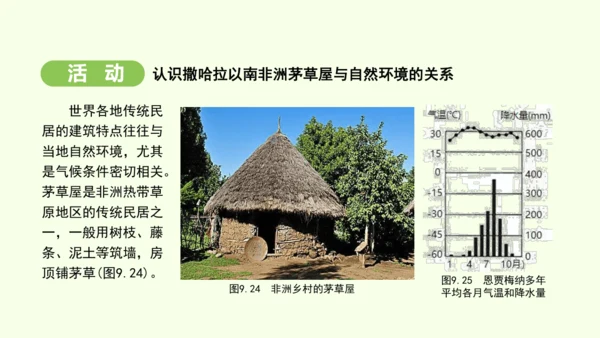 9.3.1 热带草原广布  人口、粮食与环境（课件28张）-2024-2025学年七年级地理下学期人