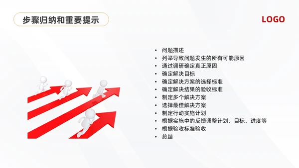 黄红简约问题分析与解决PPT模板宣传PPT动态PPT