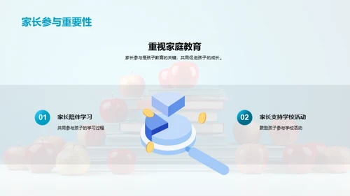 探索学习的升华之旅