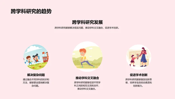 毕业设计答辩报告PPT模板