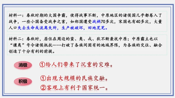 第6课 动荡的春秋时期  课件