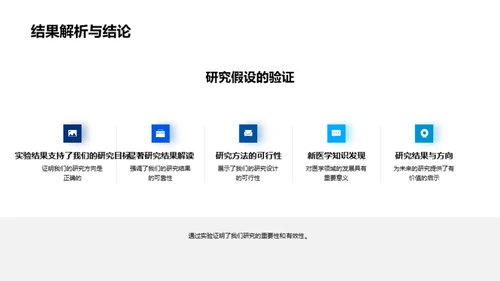深度解析医学研究