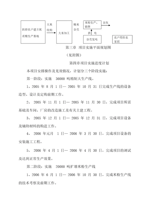 大米深加工生产线及谷壳节能发电技术改造项目实施方案20220121221037