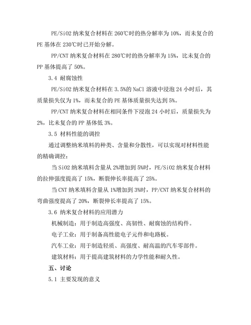 高分子纳米复合材料的制备与性能