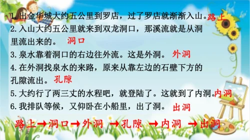 17 记金华的双龙洞    课件