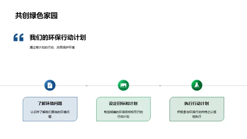 环保行动计划实战