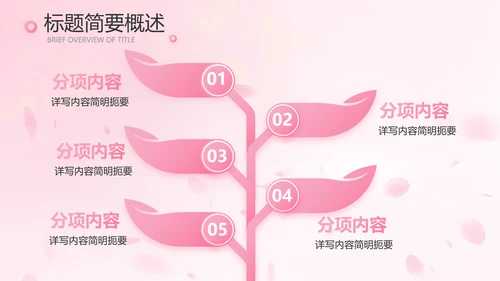 粉色唯美背景工作总结汇报动态PPT
