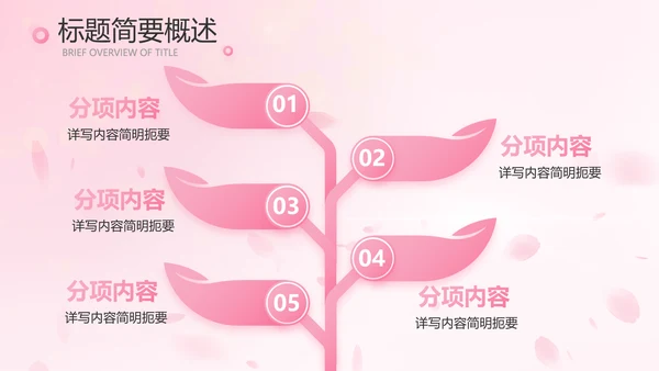 粉色唯美背景工作总结汇报动态PPT