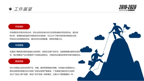 欧美2020市场部新年计划年终总结述职报告PPT