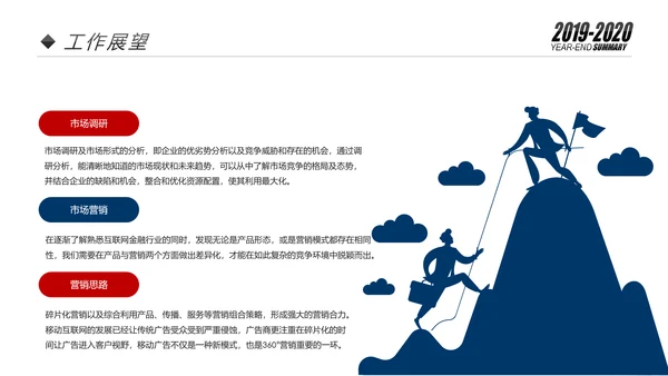 欧美2020市场部新年计划年终总结述职报告PPT