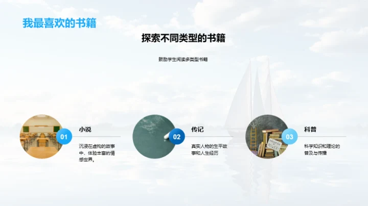 书海航行成长路