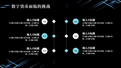 数字货币现状及发展方向通用PPT模板
