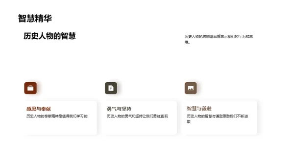 历史人物的影响力