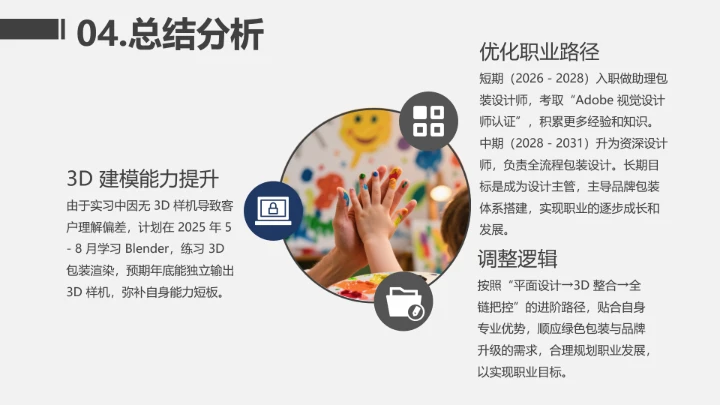 灰色简约视觉传达与设计专业大学生职业生涯规划发展展示PPT