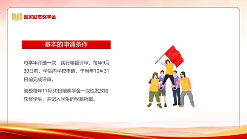 国家资助政策宣传奖学金答辩PPT模板