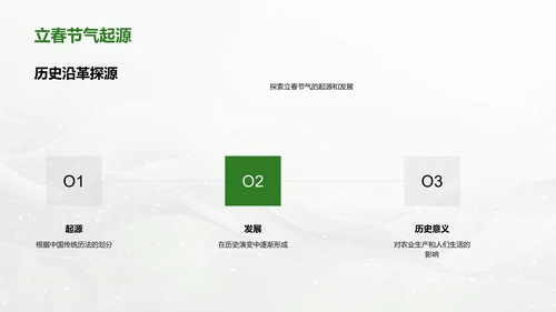 立春与春节文化PPT模板