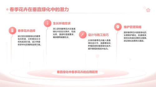 粉色实景风春季花卉主题汇报PPT模板