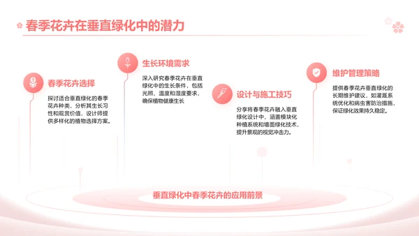 粉色实景风春季花卉主题汇报PPT模板
