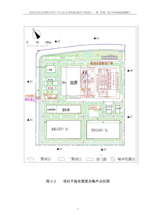 南京长安汽车有限公司年产30万台EA系列发动机生产线项目竣工环保验收监测报告.docx