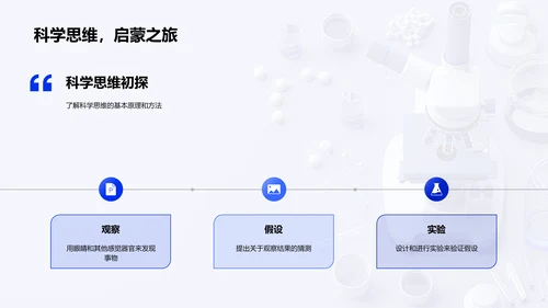 初中科学知识教授PPT模板